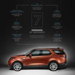 Land Rover Discovery HSE 2017 года